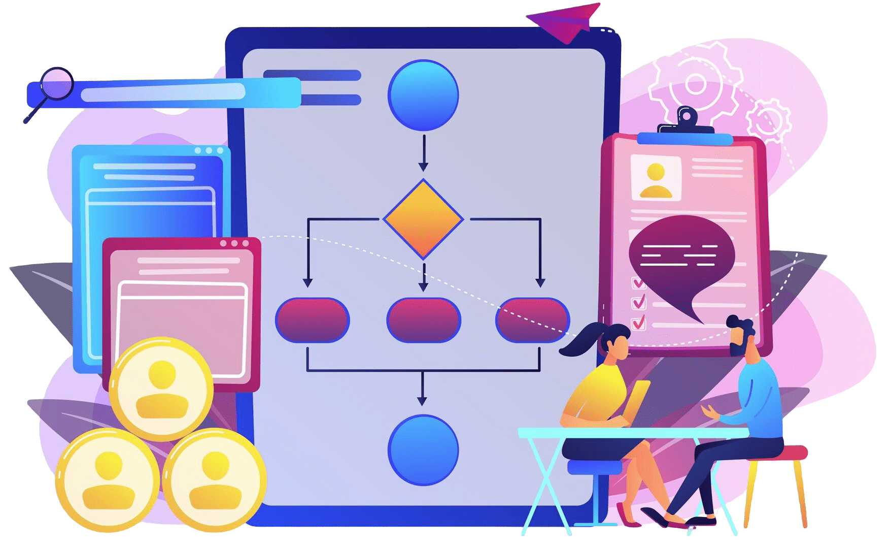 Business Integration Services - Ignition Work